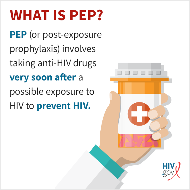 Day 12 – HIV PEP Medication Side Effects